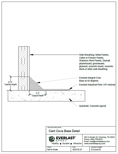 Cant Cove Base Detail
