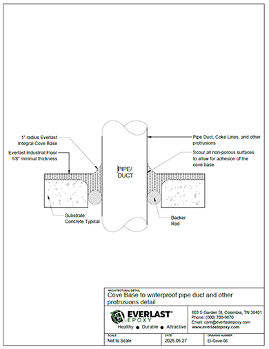 Cove Base to waterproof pipe duct and other protrusions detail