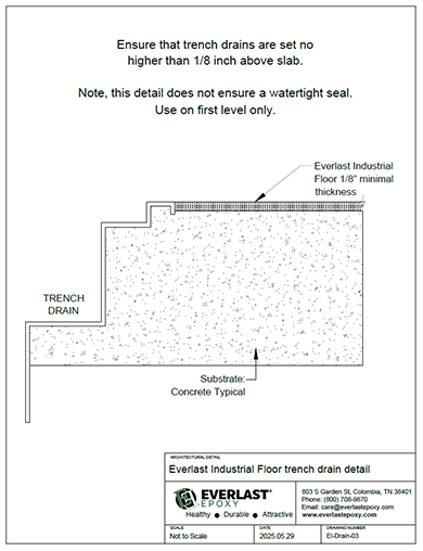 Everlast Industrial Floor trench drain detail