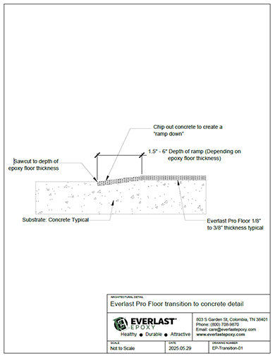 Everlast Pro Floor transition to concrete detail